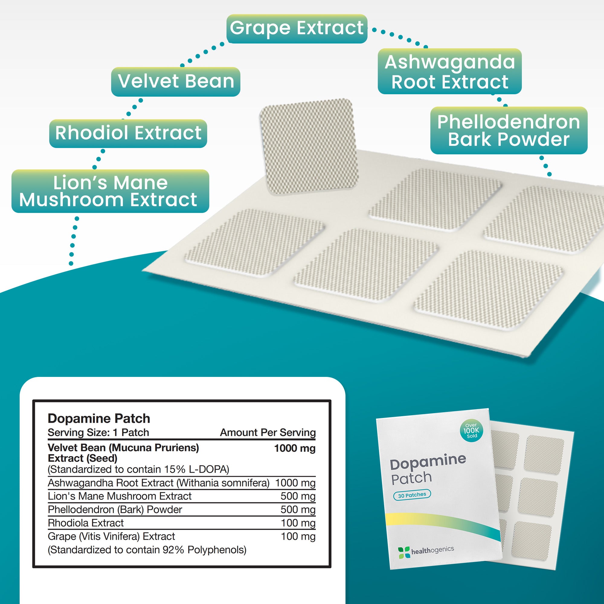 Dopamine Patch™ | Mood, Focus & Motivation