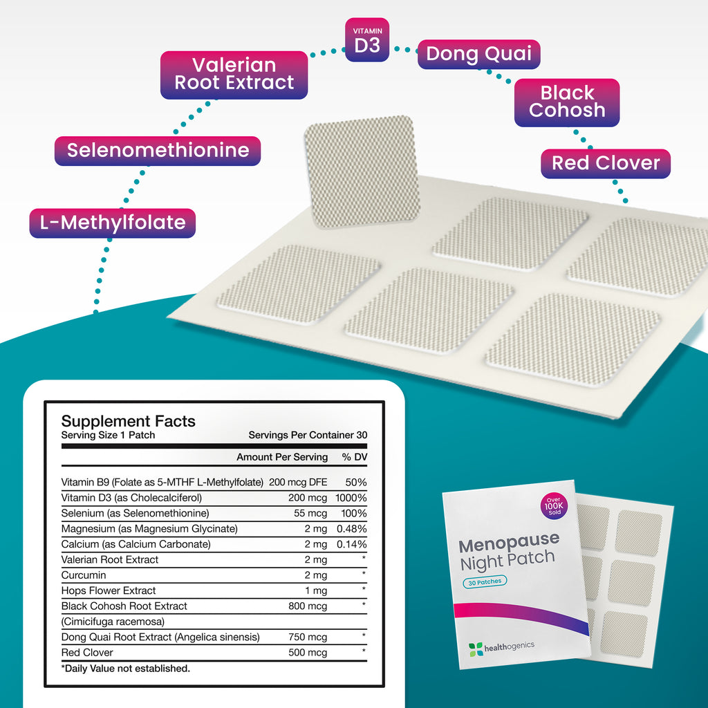 Menopause Night Relief Patch