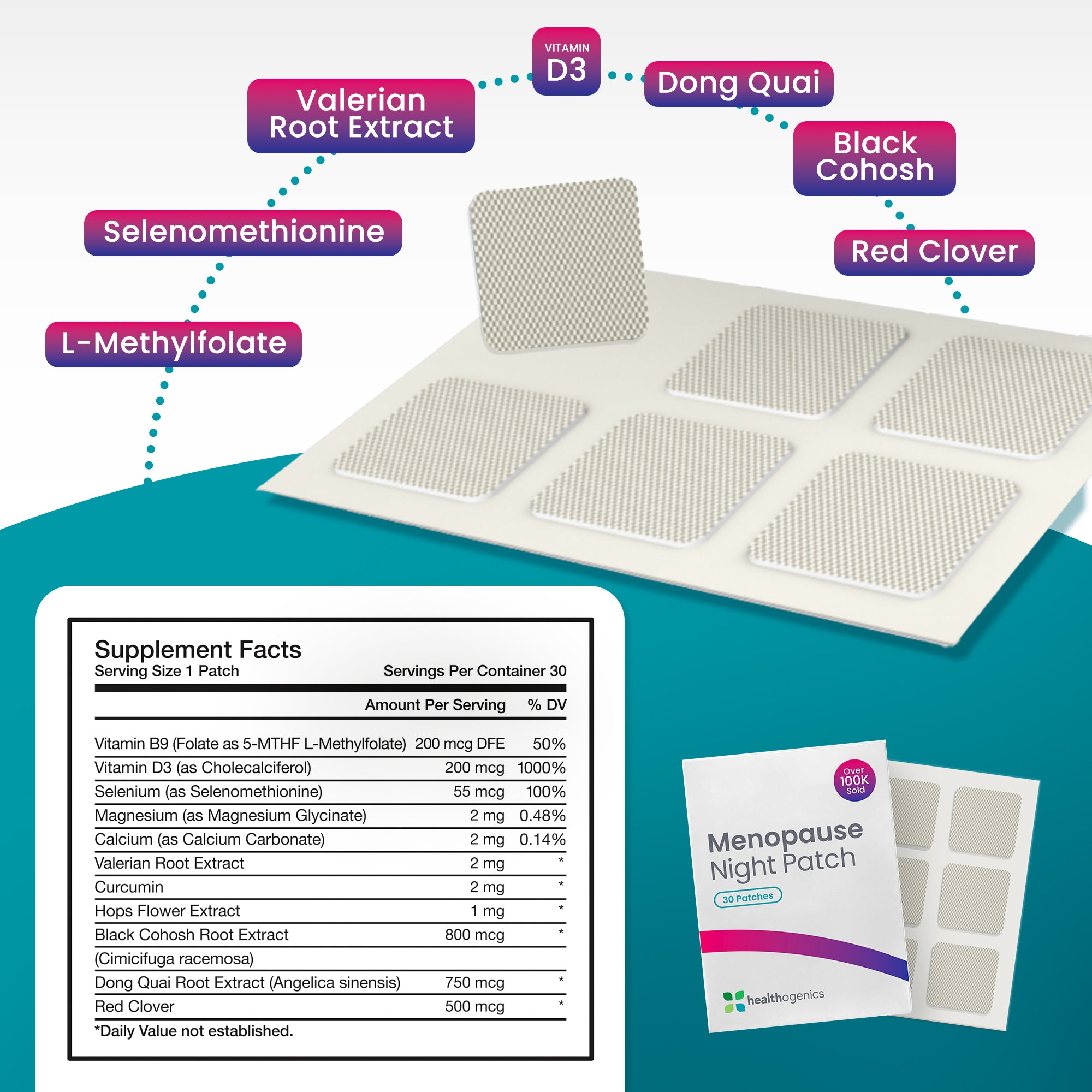 Menopause Night Relief Patch