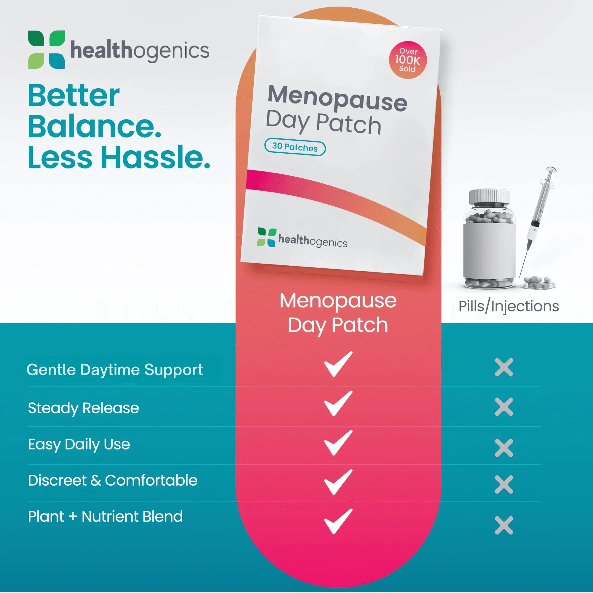 Menopause Day Relief Patch