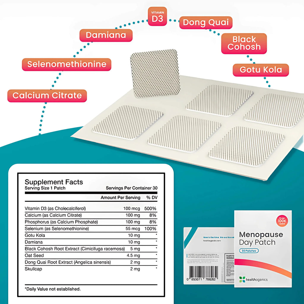 Menopause Day Relief Patch