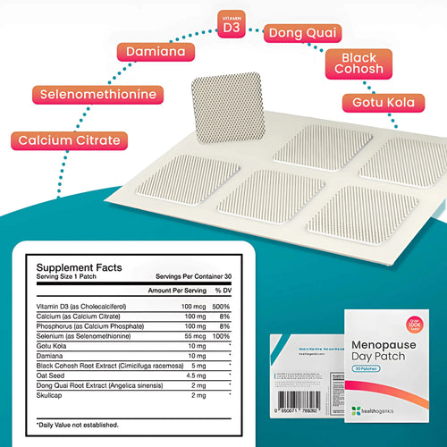 Menopause Day Relief Patch